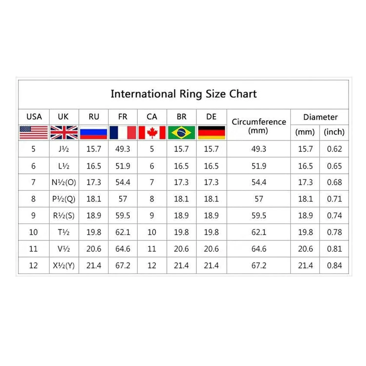 2pcs Women Inlaid Zircon Wedding Band Simulated Diamond Eternal Ring Exquisite Anniversary Ring Elegant Jewelry (Silver, 7)