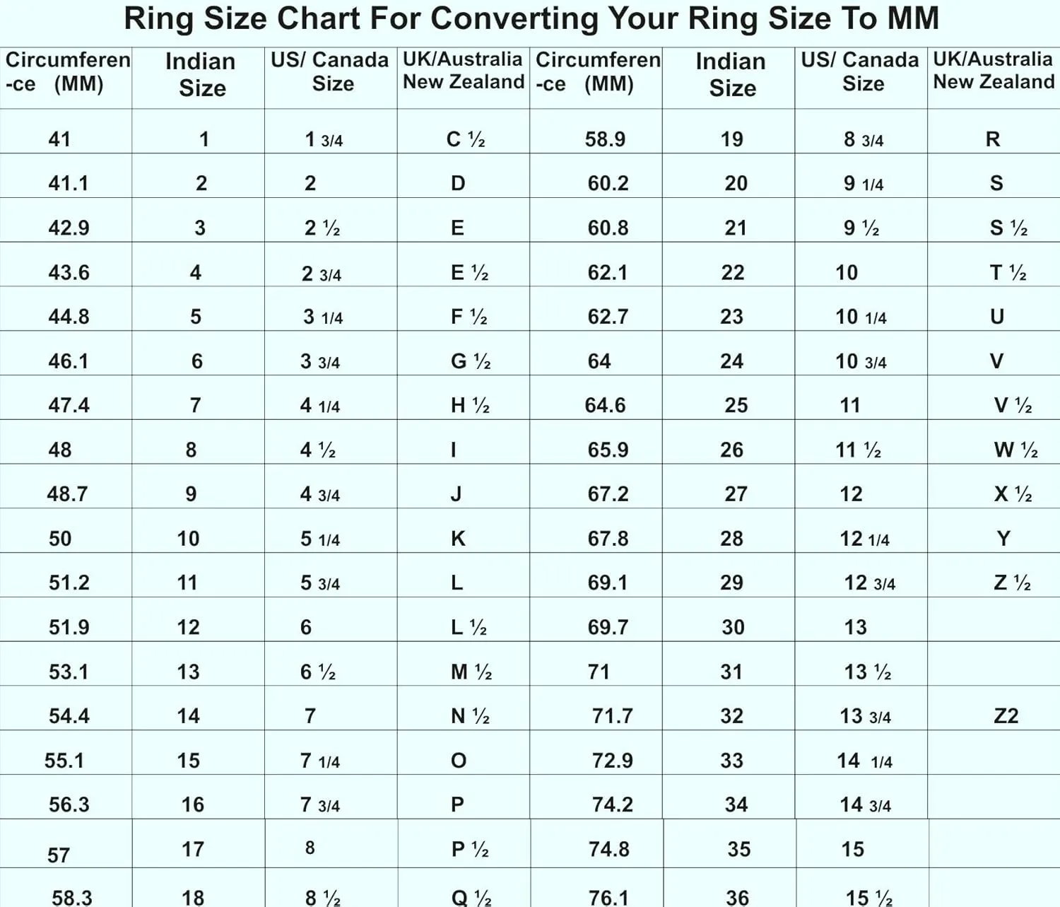 Choose Your Gemstone Unique Diamond CZ Bridal Ring Set 925 Sterling Silver Round Shape Wedding Ring Sets Everyday Jewelry Wedding Jewelry Handmade Gifts for Wife US Size 4 to 12