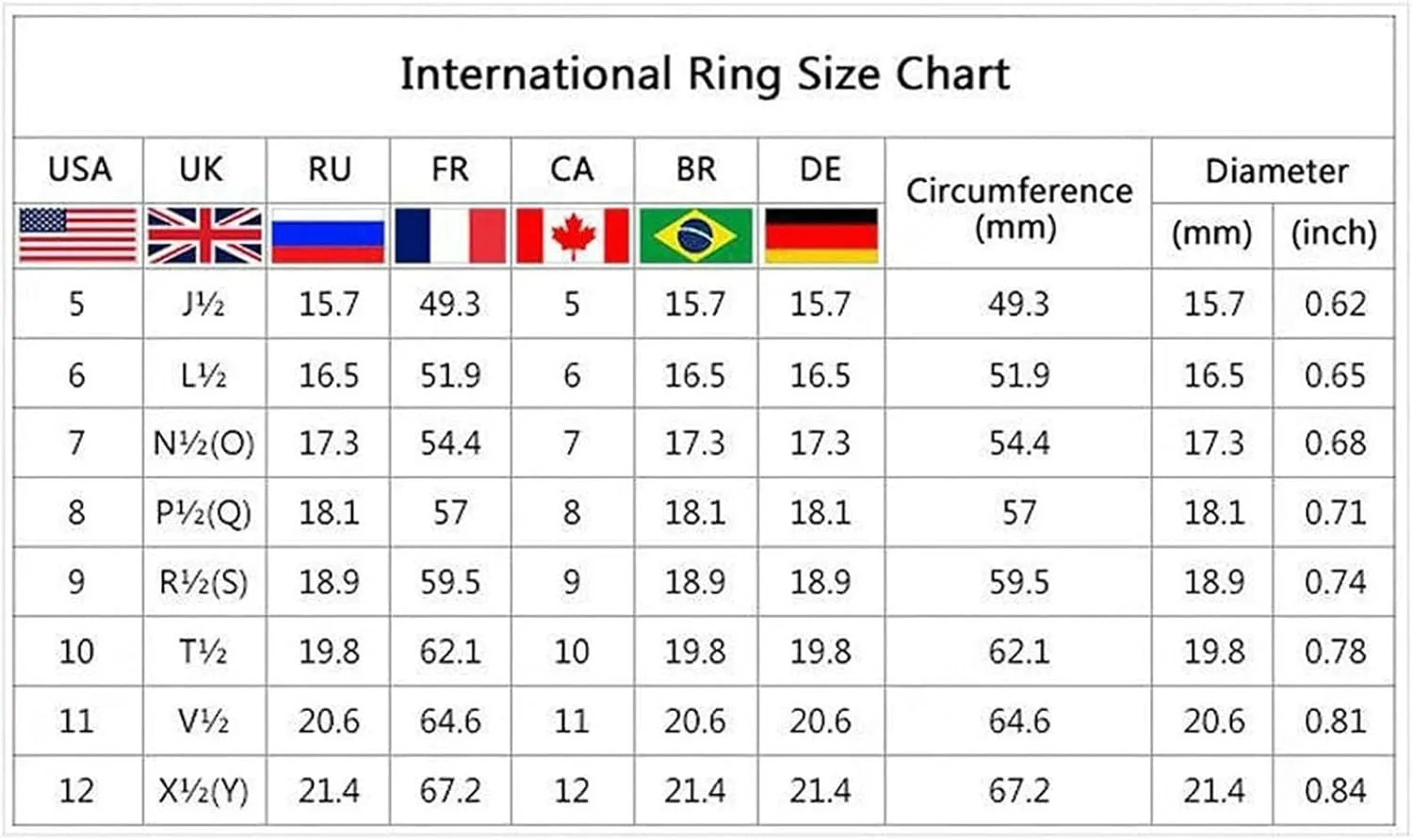 Fashion Wedding Band for Women Comfort Fit Stackable Engagement Rings for Her Midi Finger Ring Pinky Ring