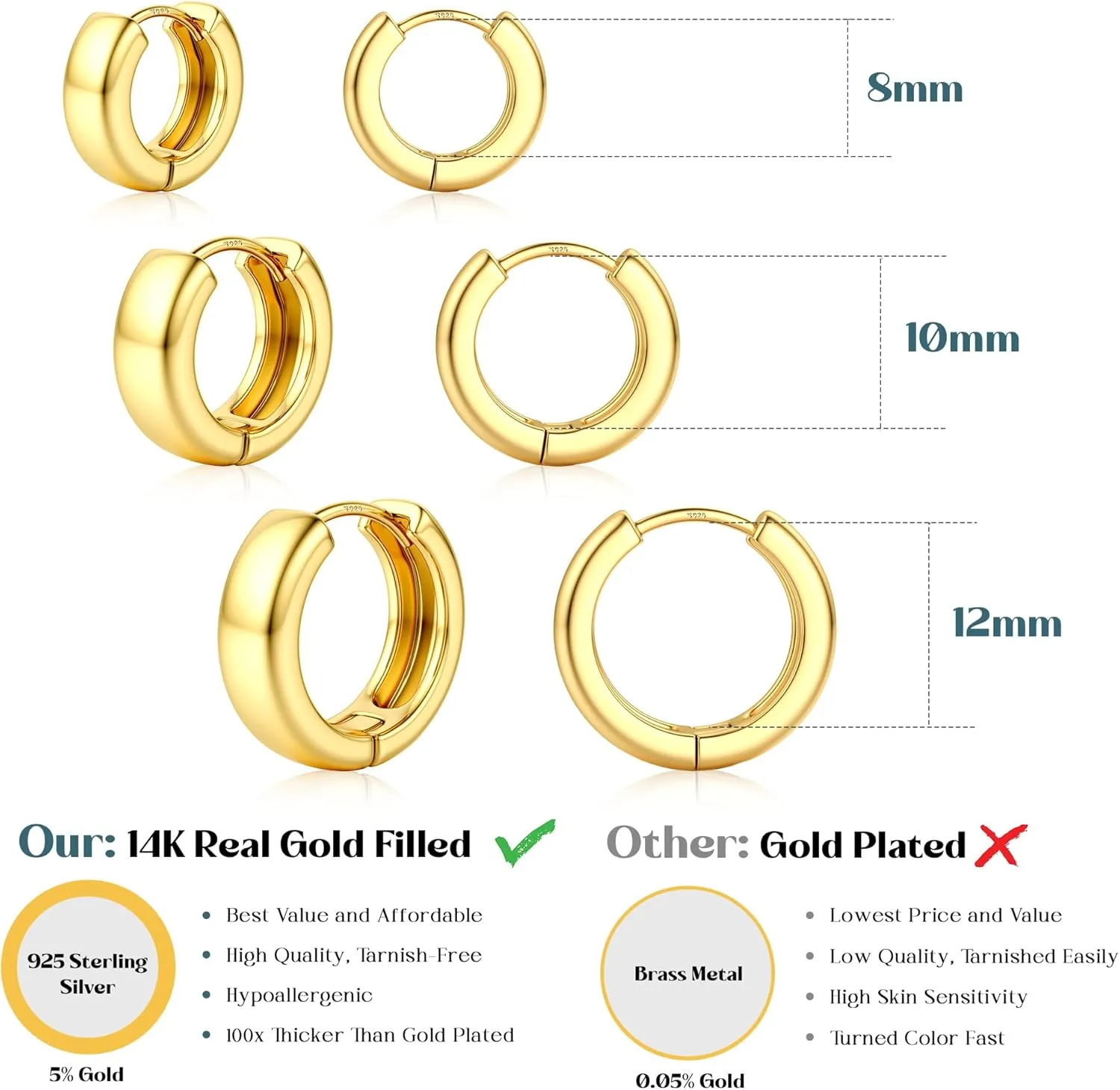 MILACOLATO Gold Hoop Earrings Set for Women 14K Gold Filled Sterling Silver Posts Small Chunky Hoop Earrings Hypoallergenic Trendy Gold Huggie Earrings Stacks 3Pairs